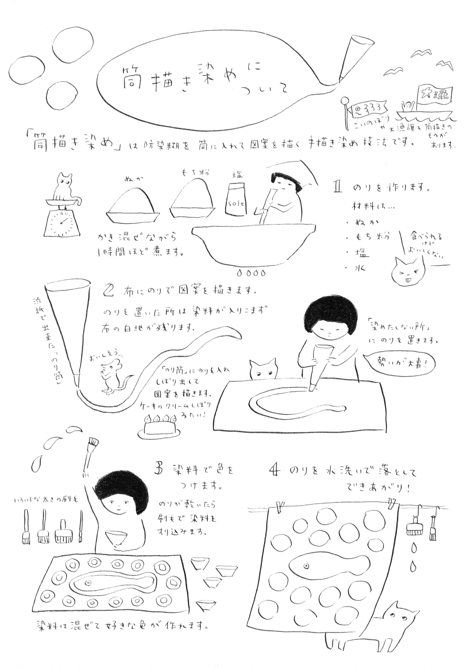 筒描き染めの染め方イラスト